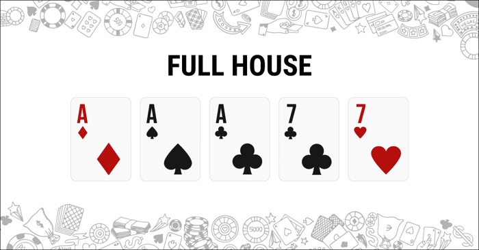 Full House no Poker