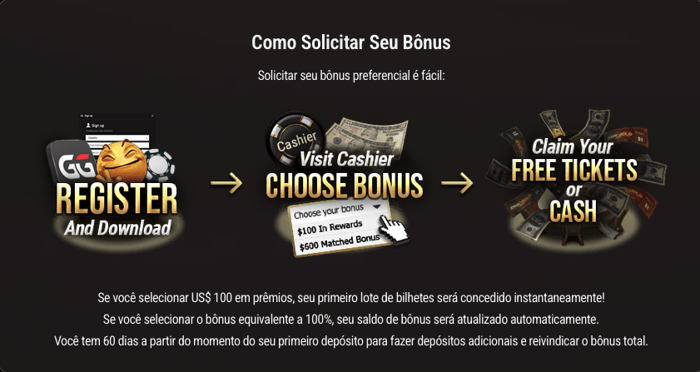 GG Poker Bonus in no Brasil