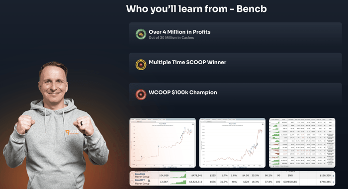 What you will learn from Bencb - Rasie Your Edge
