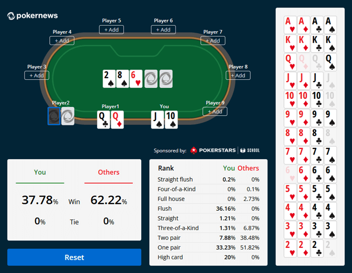 Como calcular odds no poker