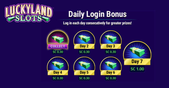 LuckyLand Slots