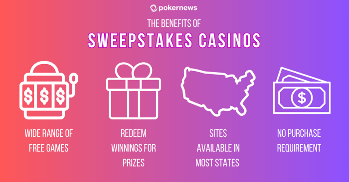 The Benefits of Sweepstakes Casinos