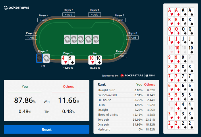 Ejemplo - Calculadora de Odds de Poker