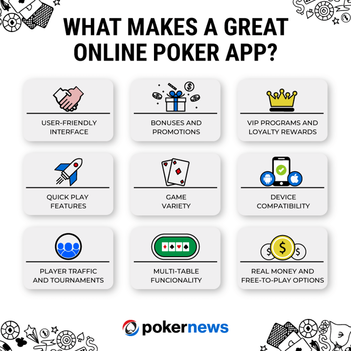 Best Poker Apps