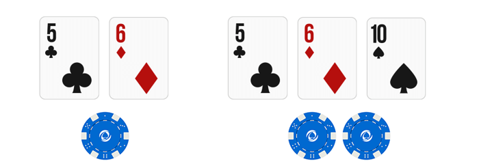 When to Double Down in Blackjack