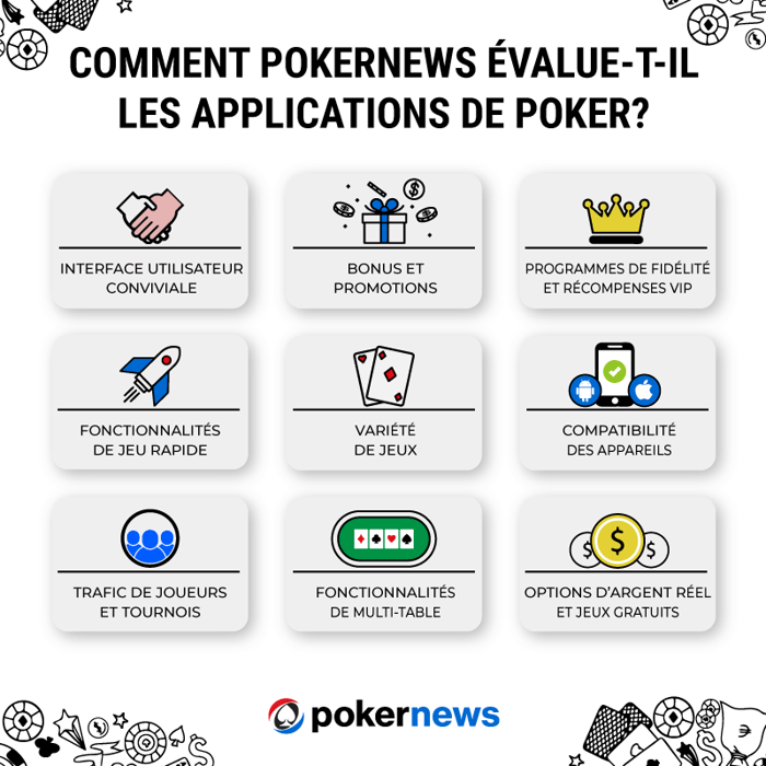 Applications de Poker