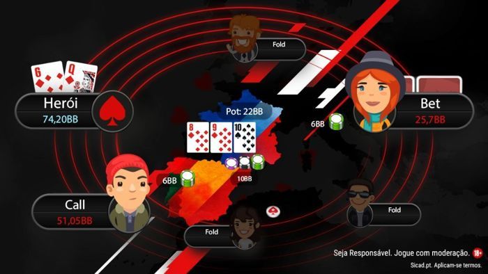 Jogadores PokerStars Portugal