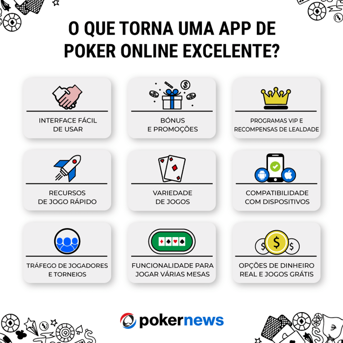 Melhores Apps de Poker em Portugal