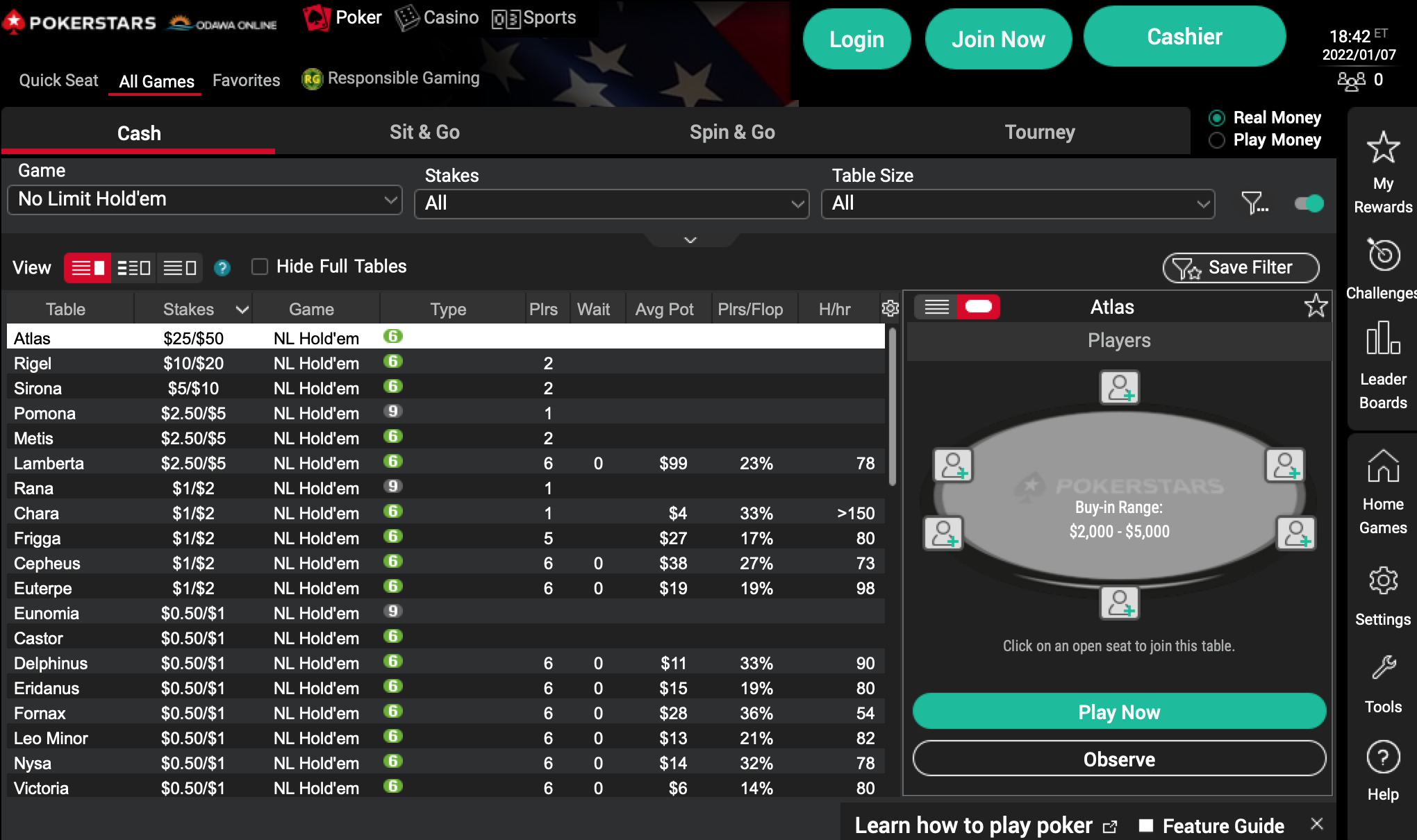 PokerStars Michigan